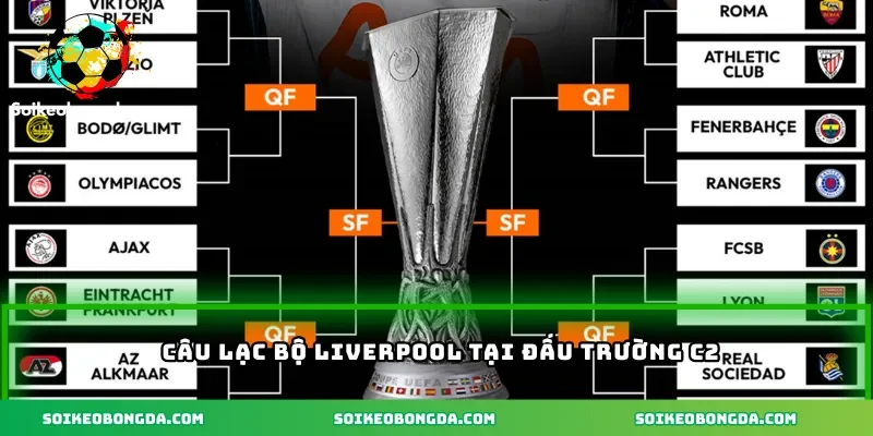 Câu lạc bộ Liverpool tại đấu trường C2