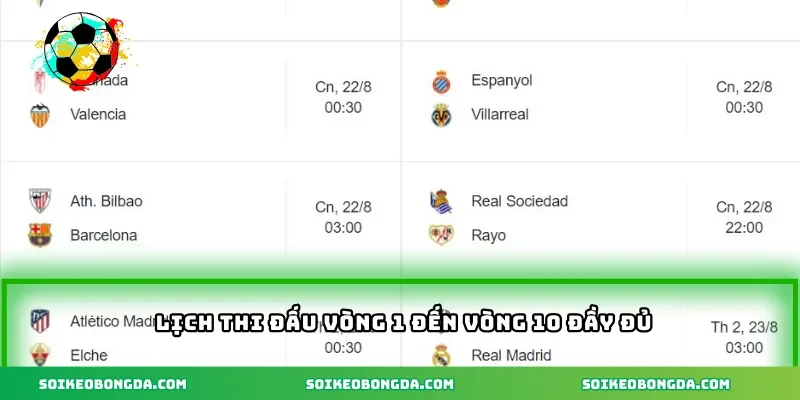 Lịch thi đấu vòng 1 đến vòng 10 đầy đủ