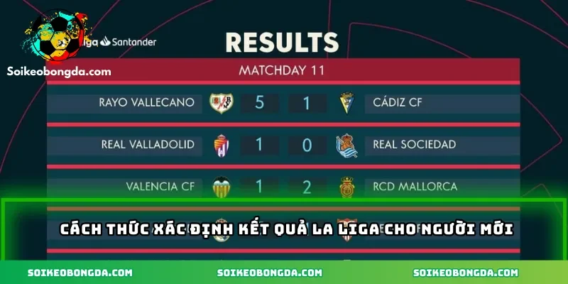 Cách thức xác định kết quả La Liga cho người mới