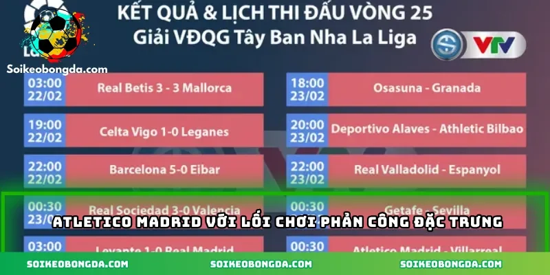 Attletico Madrid với lối chơi phản công đặc trưng