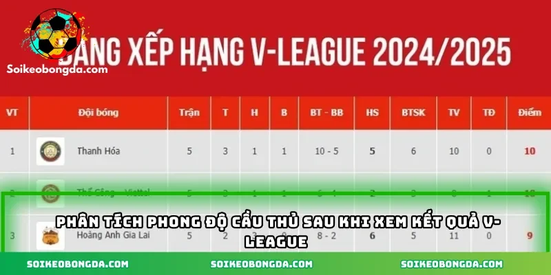 Phân tích phong độ cầu thủ sau khi xem kết quả V-League