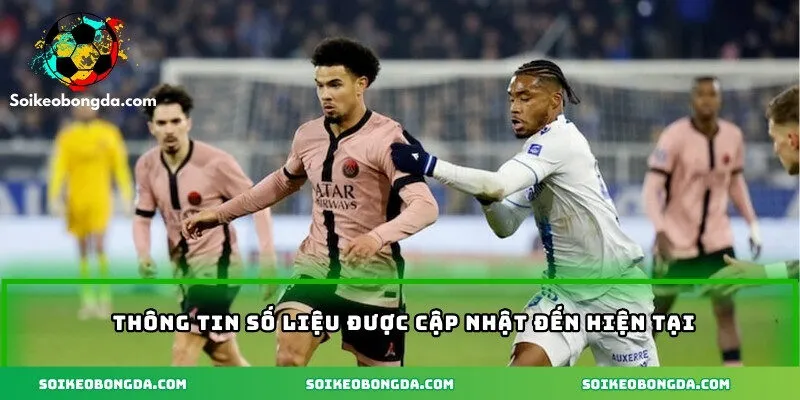 Tỷ Lệ Kèo Bóng Đá Hôm Nay - Cập Nhật Chuẩn Chính Xác 3 Thông tin số liệu được cập nhật đến hiện tại