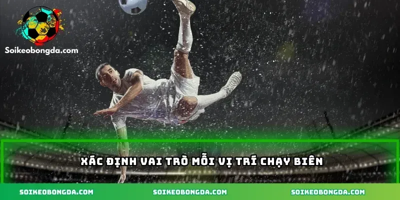 4-xac-dinh-vai-tro-moi-vi-tri-chay-bien